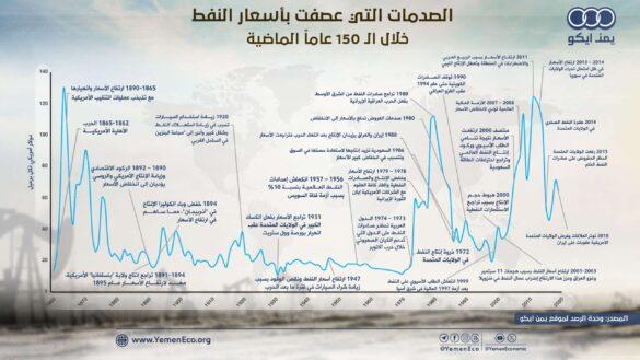 المصدر: 2014 Durden، نقلاً عن كونسيدين، جينيفر. الدايل، عبد الله. هاتيبولو، ايمري. May 2020، مدونة Admirals،