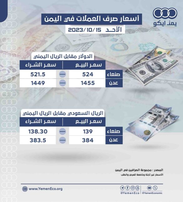 أسعار الصرف أمس الأحد