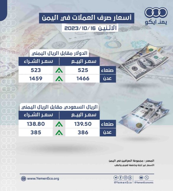 أسعار الصرف اليوم الإثنين