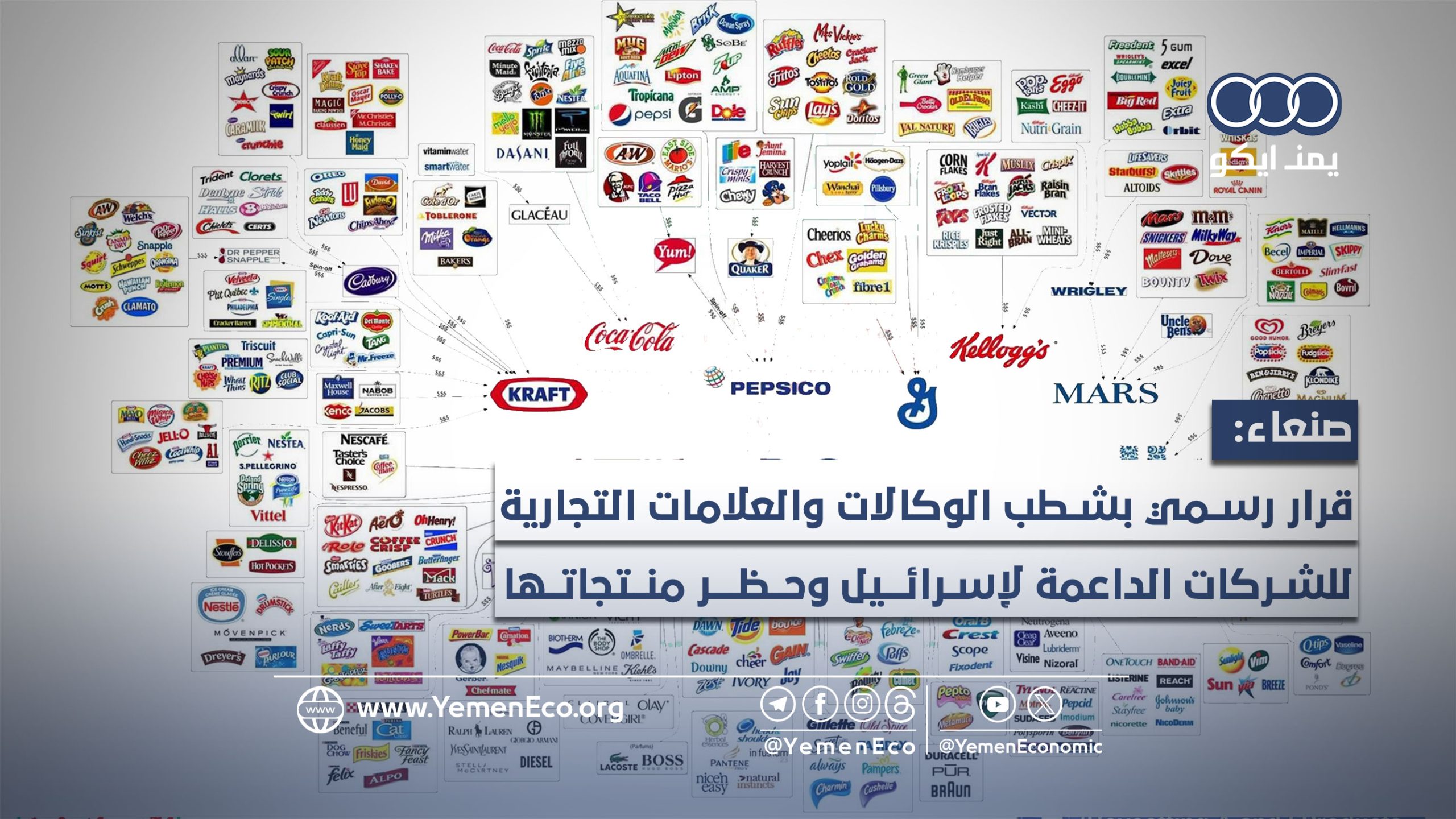 رسمياً.. صنعاء تقر حظر منتجات الشركات الأمريكية وشطب الوكالات الداعمة لإسرائيل