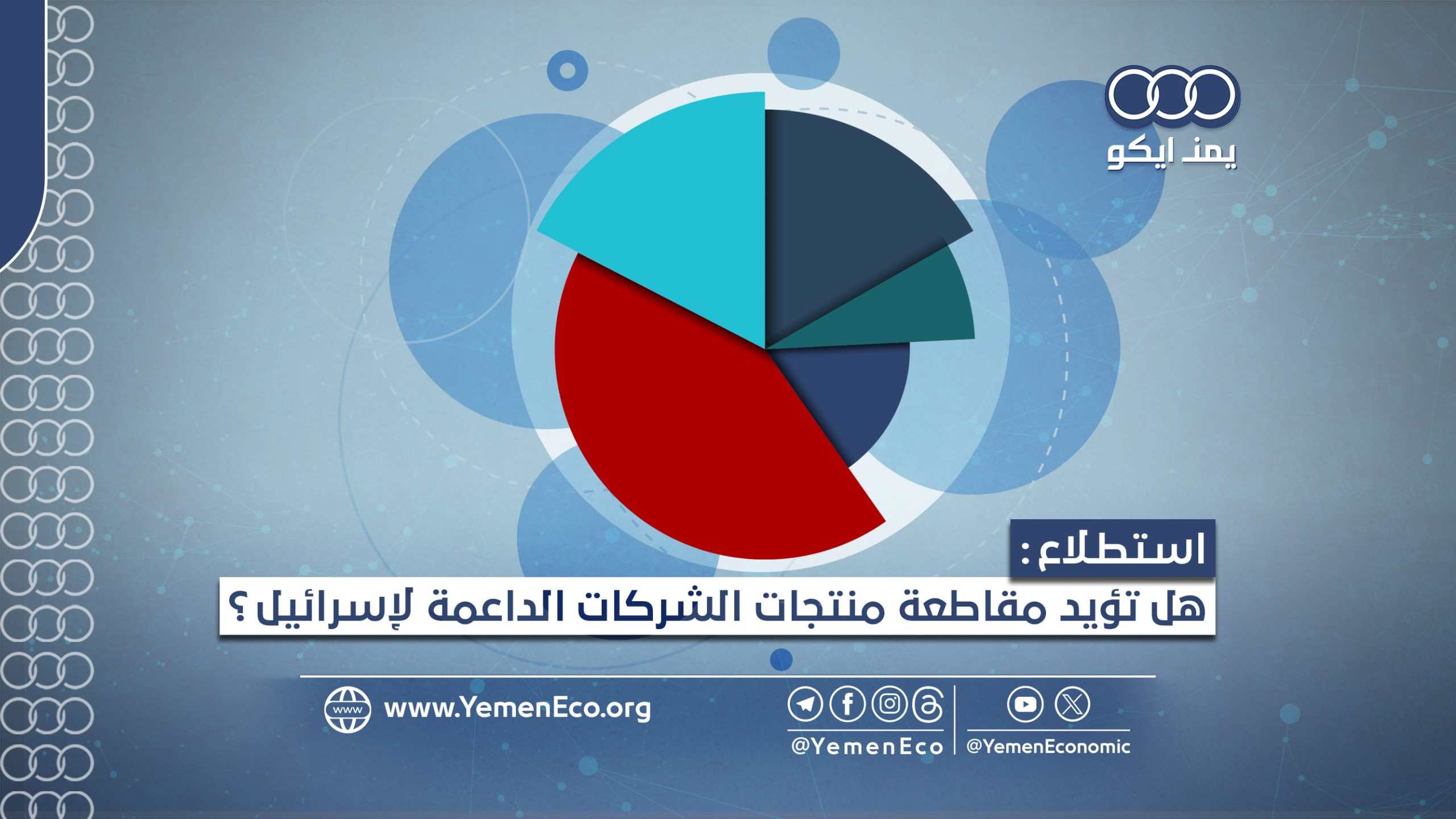 شارك في الاستطلاع: هل تؤيد مقاطعة منتجات الشركات الداعمة لإسرائيل؟